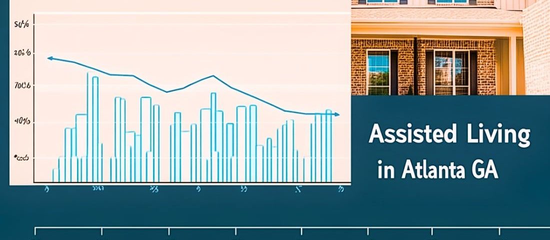 Average Cost of Assisted Living in Atlanta GA