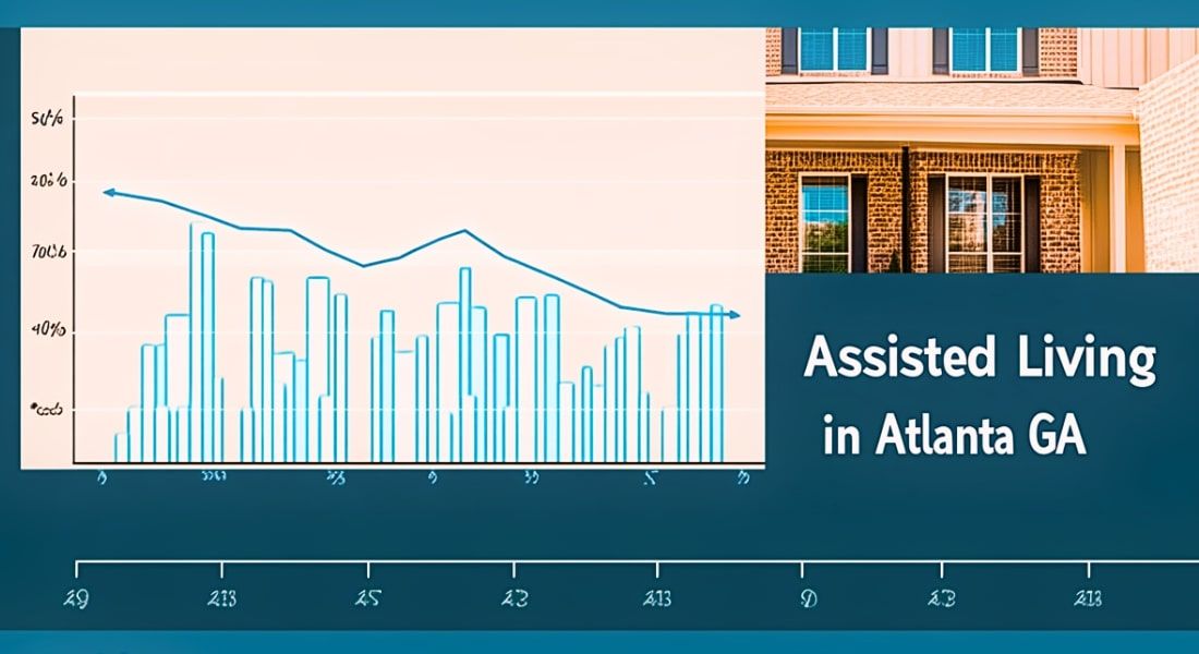 Average Cost of Assisted Living in Atlanta GA